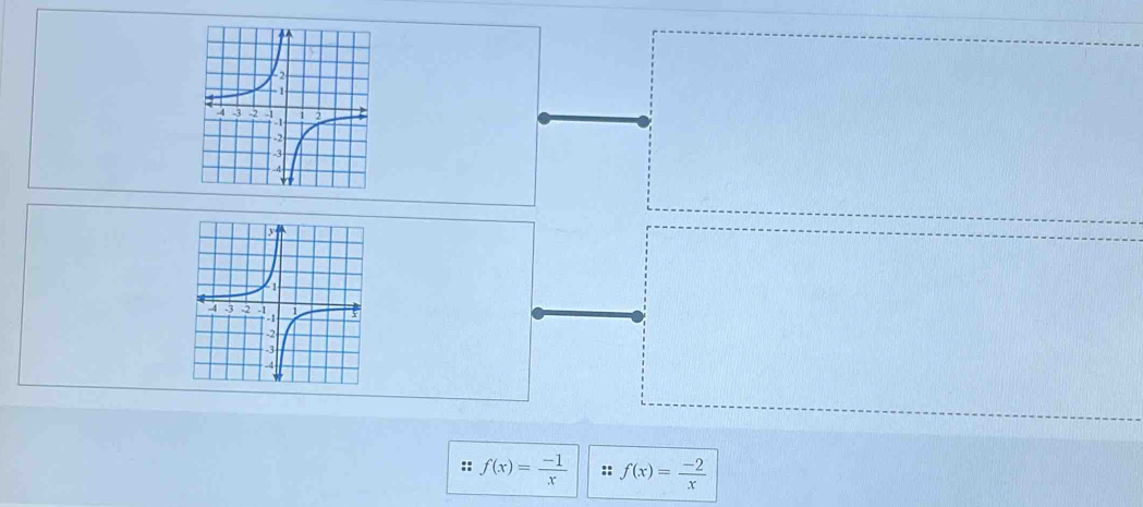 f(x)= (-1)/x  :: f(x)= (-2)/x 