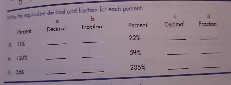 cimal and fraction for each percent,