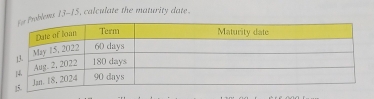 blems 13-15, calculate the maturity date.