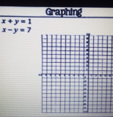 Graphing
x+y=1
x-y=7