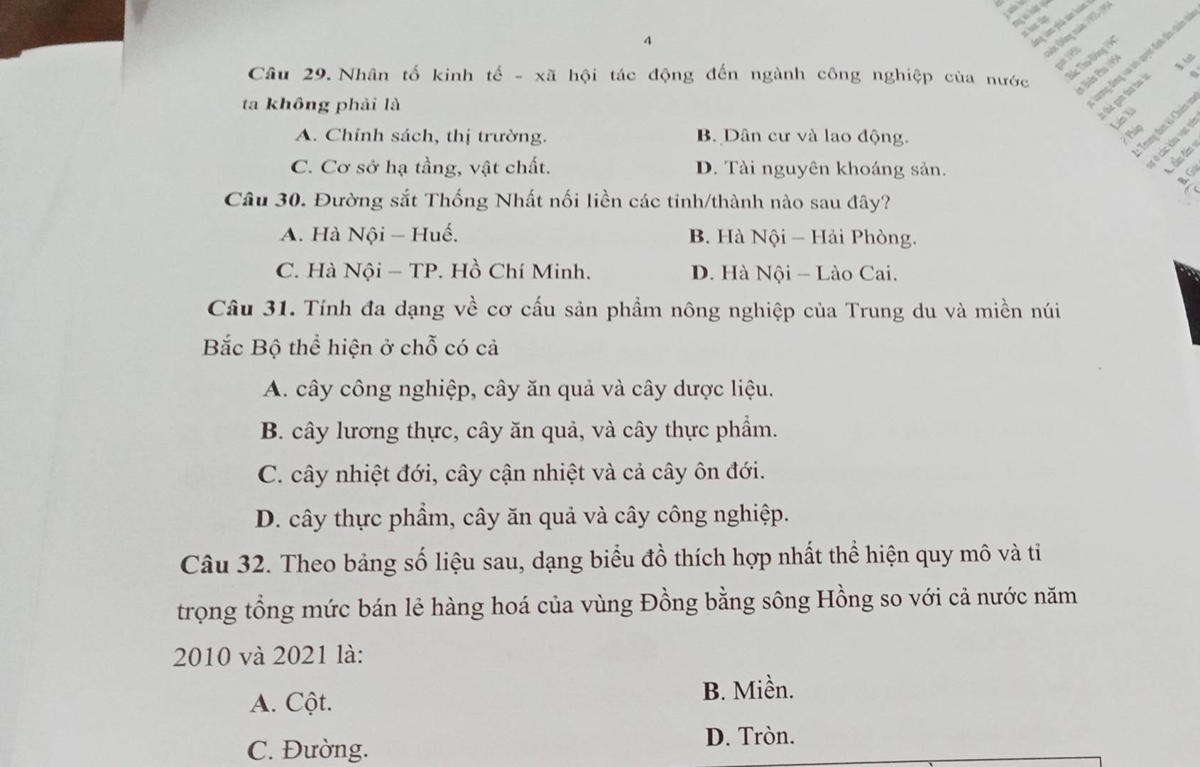 sức Đông xân 195 - 99
you
Câu 29. Nhân tố kinh tế - xã hội tác động đến ngành công nghiệp của nước Bắc Tàu Đồng 194
B.Ast
* Biản Pảo 1956
ta không phải là
Ông Ông va ti quộc địh fn têm
i the go thứ h 
Liên Xã
A. Chính sách, thị trường. B. Dân cư và lao động.
Trung đan k Chuên v
2
C. Cơ sở hạ tầng, vật chất. D. Tài nguyên khoáng sản.
r e các khu vực v
B. Gol
Câu 30. Đường sắt Thống Nhất nối liền các tỉnh/thành nào sau đây?
A. Hà Nội - Huế. B. Hà Nội - Hải Phòng.
C. Hà Nội - TP. Hồ Chí Minh. D. Hà Nội - Lào Cai.
Câu 31. Tính đa dạng về cơ cấu sản phẩm nông nghiệp của Trung du và miền núi
Bắc Bộ thể hiện ở chỗ có cả
A. cây công nghiệp, cây ăn quả và cây dược liệu.
B. cây lương thực, cây ăn quả, và cây thực phẩm.
C. cây nhiệt đới, cây cận nhiệt và cả cây ôn đới.
D. cây thực phẩm, cây ăn quả và cây công nghiệp.
Câu 32. Theo bảng số liệu sau, dạng biểu đồ thích hợp nhất thể hiện quy mô và ti
trọng tổng mức bán lẻ hàng hoá của vùng Đồng bằng sông Hồng so với cả nước năm
2010 và 2021 là:
A. Cột. B. Miền.
C. Đường.
D. Tròn.