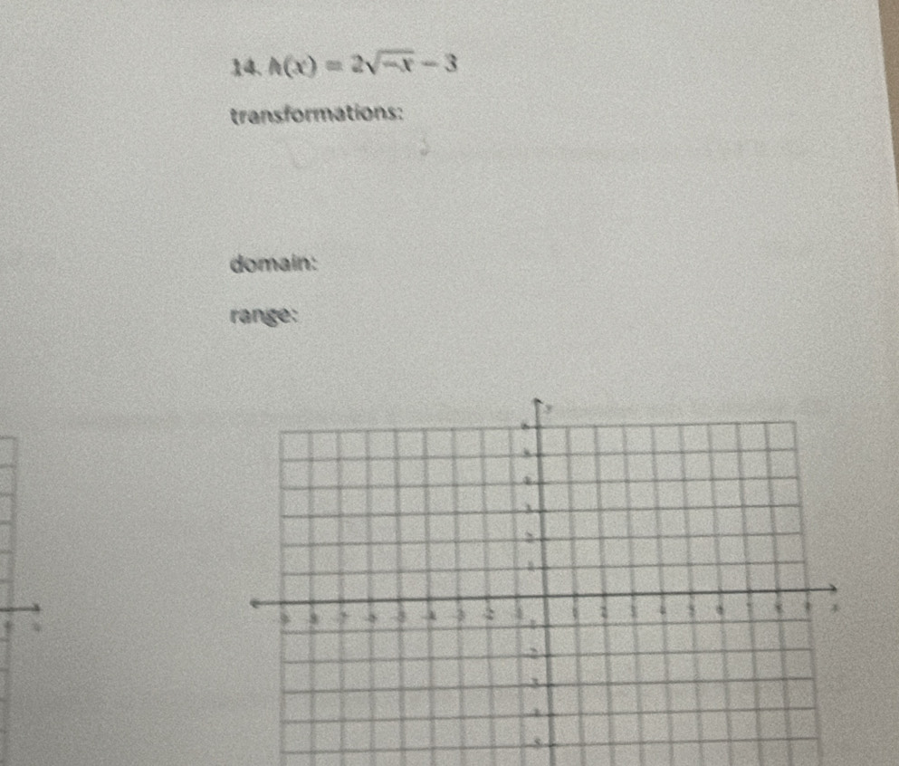 h(x)=2sqrt(-x)-3
transformations: 
domain: 
range: