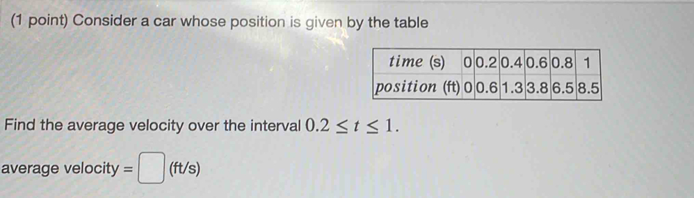 Consider a car whose position is given by the table 
Find the average velocity over the interval 0.2≤ t≤ 1. 
average velocity =□ (ft/s)