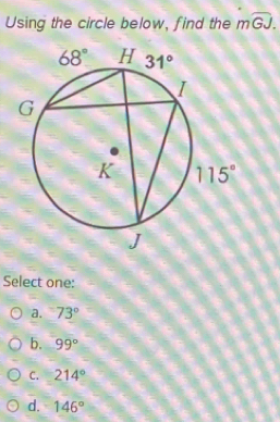 Using the circle below, find the mwidehat GJ.
Select one:
a. 73°
b. 99°
C. 214°
d. 146°