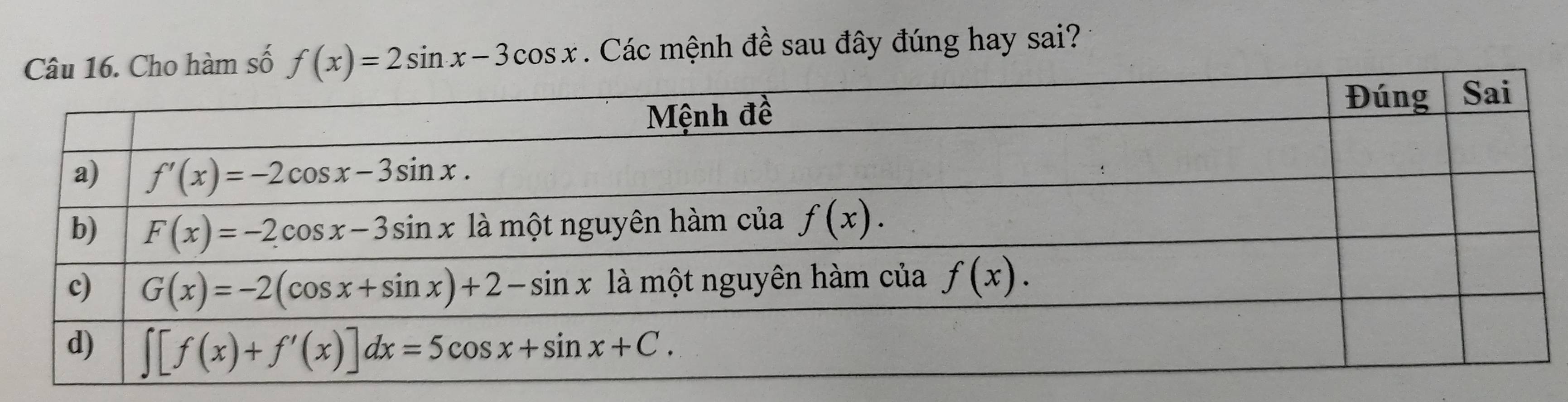 hàm số f(x)=2sin x-3cos x. Các mệnh đề sau đây đúng hay sai?