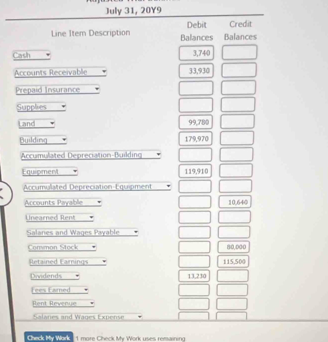 July 31, 20Y9 
Debit Credit 
Line Item Description Balances Balances 
Cash 3,740
Accounts Receivable 33,930
Prepaid Insurance 
Supplies 
Land 99,780
Building 179,970
Accumulated Depreciation-Building 
Equipment 119,910
Accumulated Depreciation-Equipment 
Accounts Payable 10,640
Unearned Rent 
Salaries and Wages Payable 
Common Stock 80,000
Retained Earnings 115,500
Dividends 13,230
Fees Earned 
Rent Revenue 
Salaries and Wages Expense 
Check My Work 1 more Check My Work uses remaining