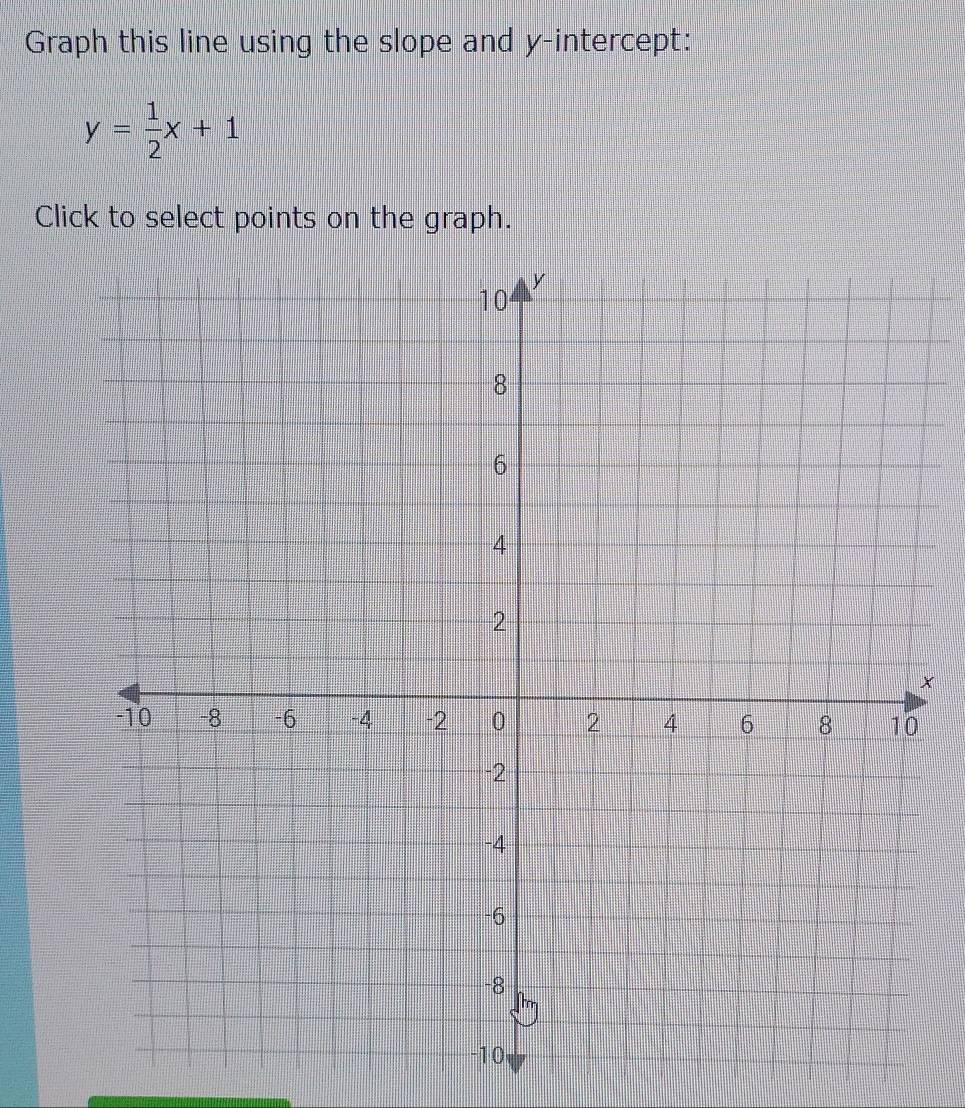 Graph this line using the slope and y-intercept:
y= 1/2 x+1
Click to select points on the graph.
x