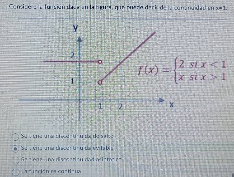 Considere la función dada en la figura, que puede decir de la continuidad en x=1.
Se tiene una discontinuida de salto
Se tiene una discontinuida evitable
Se tiene una discontinuidad asintotica
La función es continua