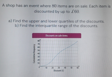 A shop has an event where 80 items are on sale. Each item is 
discounted by up to £60. 
a) Find the upper and lower quartiles of the discounts. 
b) Find the interquartile range of the discounts. 
Discounts on sale items
80°
70
60
50
40
30
20
10
0 10 20 30 40 50 60
Discount (£)