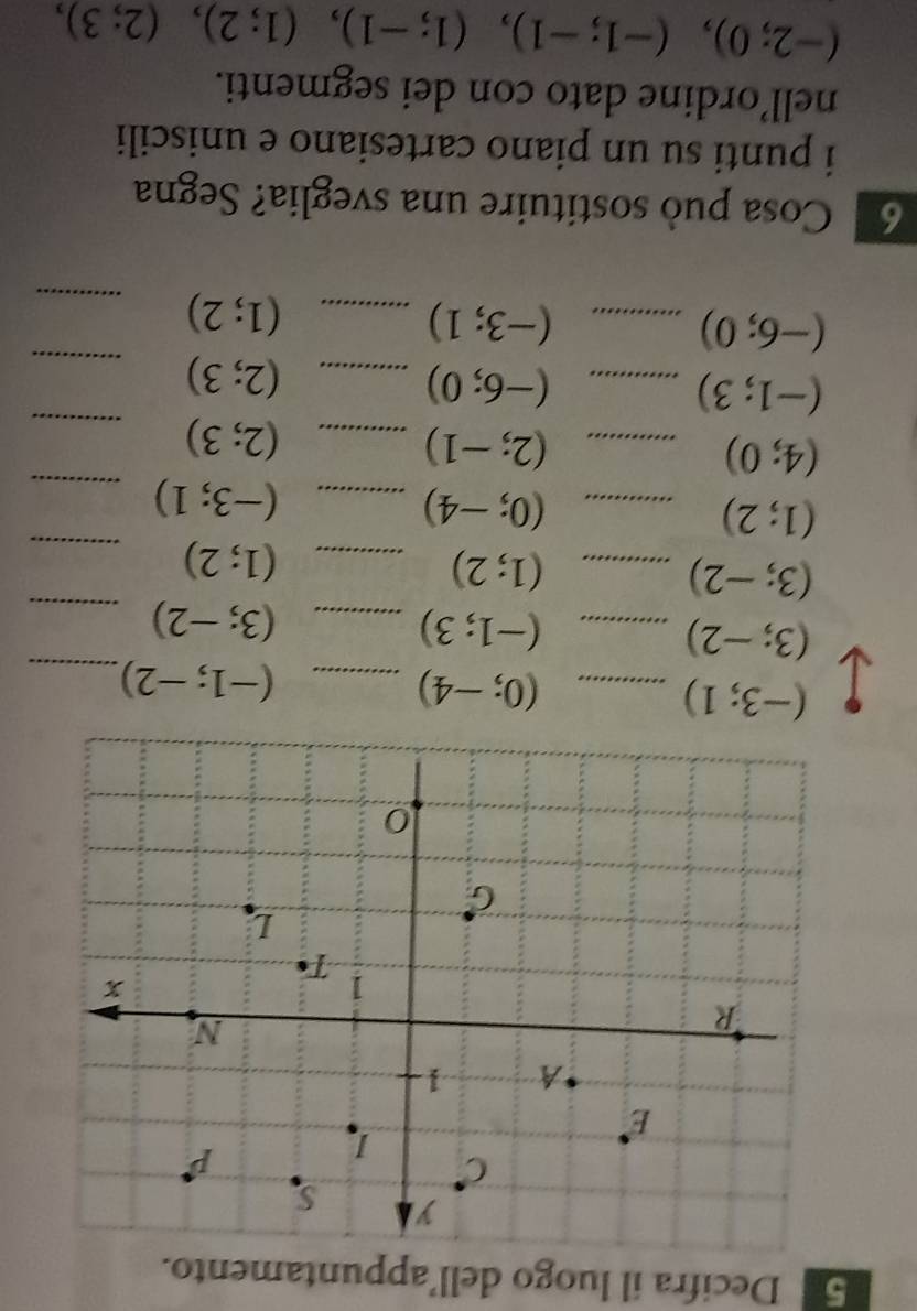 Decifra il luogo dell’appuntamento.
(-3;1) _ 
_ (0;-4)
_ (-1;-2)
(3;-2) _ 
_ (-1;3)
(3;-2) _
(3;-2) _ 
_ (1;2)
(1;2) _ 
_ (1;2)
_ (0;-4)
(-3;1) _ 
_ (4;0)
_ (2;-1)
(2;3) _ 
_ (-1;3)
_ (-6;0)
_ (2;3)
_ (-6;0)
_ (-3;1)
_ (1;2)
6 Cosa può sostituire una sveglia? Segna 
i punti su un piano cartesiano e uniscili 
nell’ordine dato con dei segmenti.
(-2;0), (-1;-1), (1;-1), (1;2), (2;3),