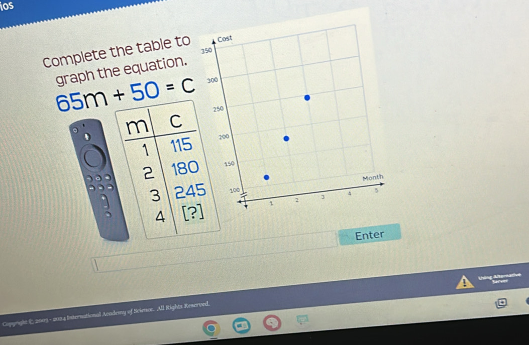 ios 
Complete the table to 
graph the equation.
65m+50=c
Enter 
Using Alternative 
Sereer 
Copyright (; 2003 - 2024 International Academy of Science. All Rights Reserved.