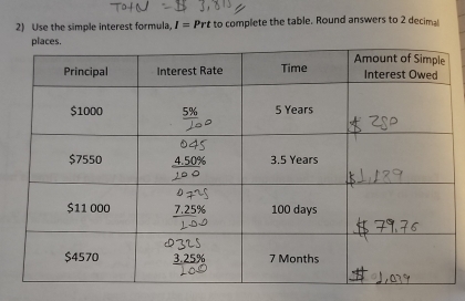 Use the simple interest formula, I=Prt to complete the table. Round answers to 2 decimal