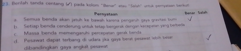 Berilah tanda centang (▲) pada kolom "Benar" atau "Salah" untuk pernyataan berikut!
Pernyataan
Benar Salah
a. Semua benda akan jatuh ke bawah karena pengaruh gaya gravitasi bumi
b. Setiap benda cenderung untuk tetap bergerak dengan kecepatan yang berbeda
c. Massa benda memengaruhi percepatan gerak benda
d. Pesawat dapat terbang di udara jika gaya berat pesawat lebih besar
dibandingkan gaya angkat pesawat