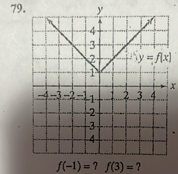 f(-1)= ? f(3)= ?