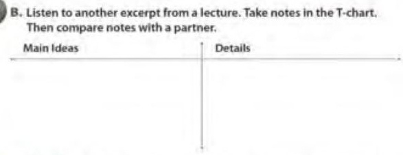 Listen to another excerpt from a lecture. Take notes in the T -chart, 
Then compare notes with a partner.