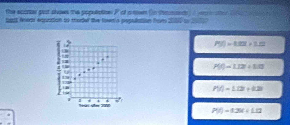 The scatter pat shows the population P of onown (in thousends) ( yoiateu ( e )
hest fear sqpation to madel the teen's population from 200 a 2007
s
P(x)=0.02x+1.02
P(t)=1.12t+0.01
B 2
12
? 5
P(A)=1.12^t+2)
1 4
Som de 2000
P(t)=0.21t+1.12