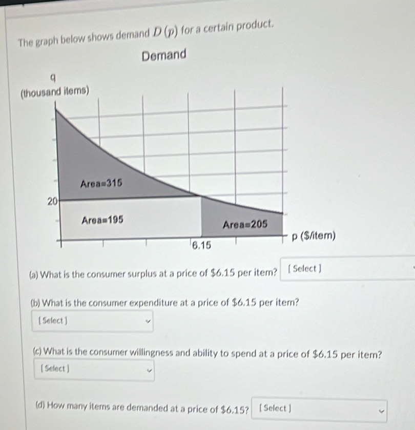 The graph below shows demand D(p) for a certain product. 
Demand
q
(thousand items) 
Area =315
20
Area =195 Are a=205
p ($/item) 
6.15 
(a) What is the consumer surplus at a price of $6.15 per item? [ Select ] 
(b) What is the consumer expenditure at a price of $6.15 per item? 
[ Select ] 
(c) What is the consumer willingness and ability to spend at a price of $6.15 per item? 
[ Select ] 
(d) How many items are demanded at a price of $6.15? [ Select ]