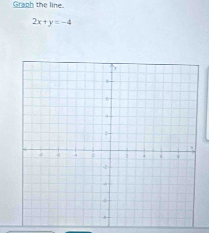 Graph the line.
2x+y=-4