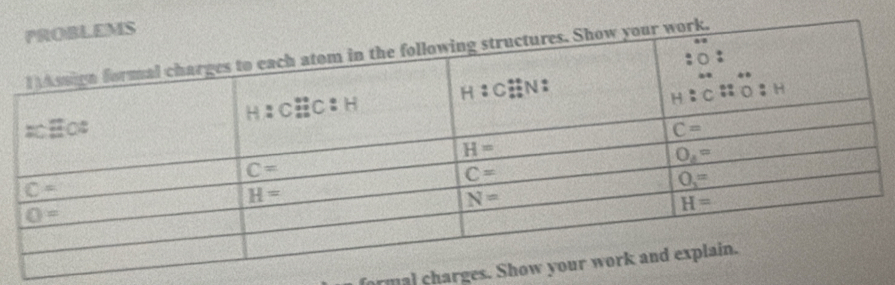 rmal charges. Sh