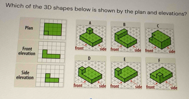 Which of the 3D shapes below is shown by the plan and elevations? 
A 
B 
Plan 
Front front side front side 
elevation __ 
D
E
F 
Side 
elevation 
front _side front side front _side