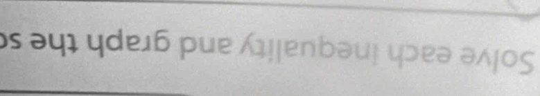 Solve each inequality and graph the s