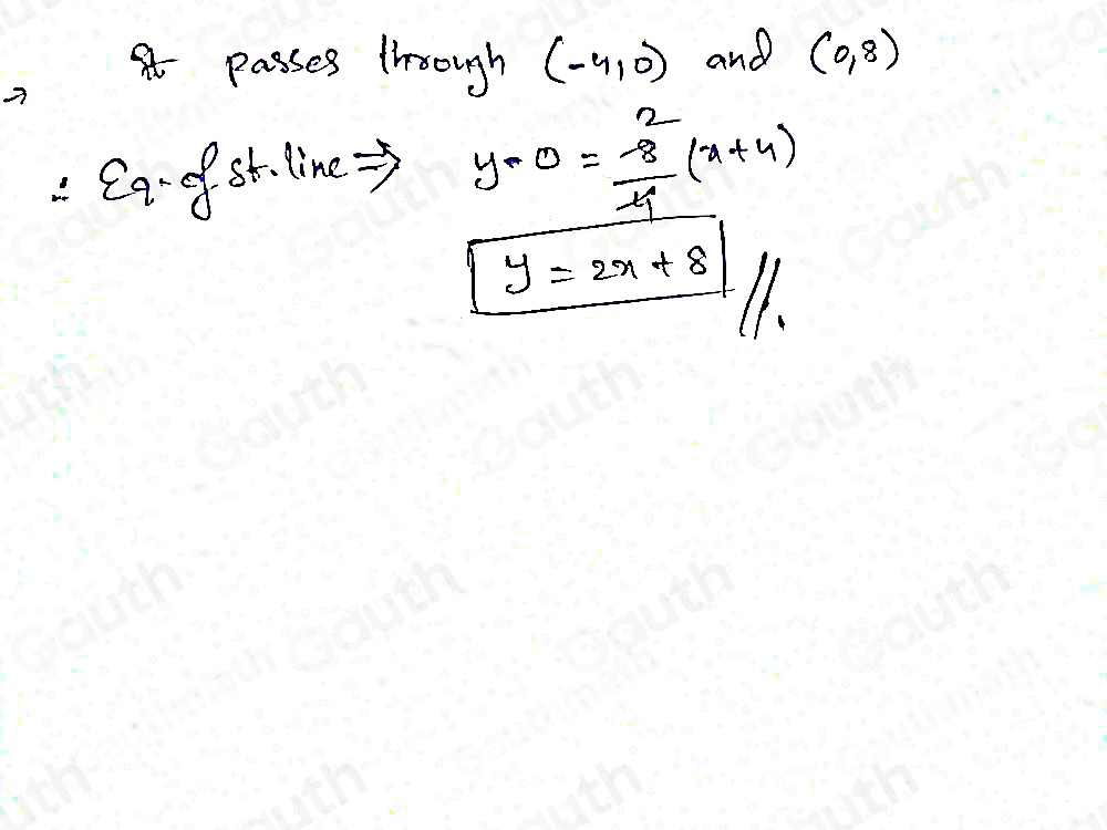 Solved: What is the equation of the straight line shown below? Give ...