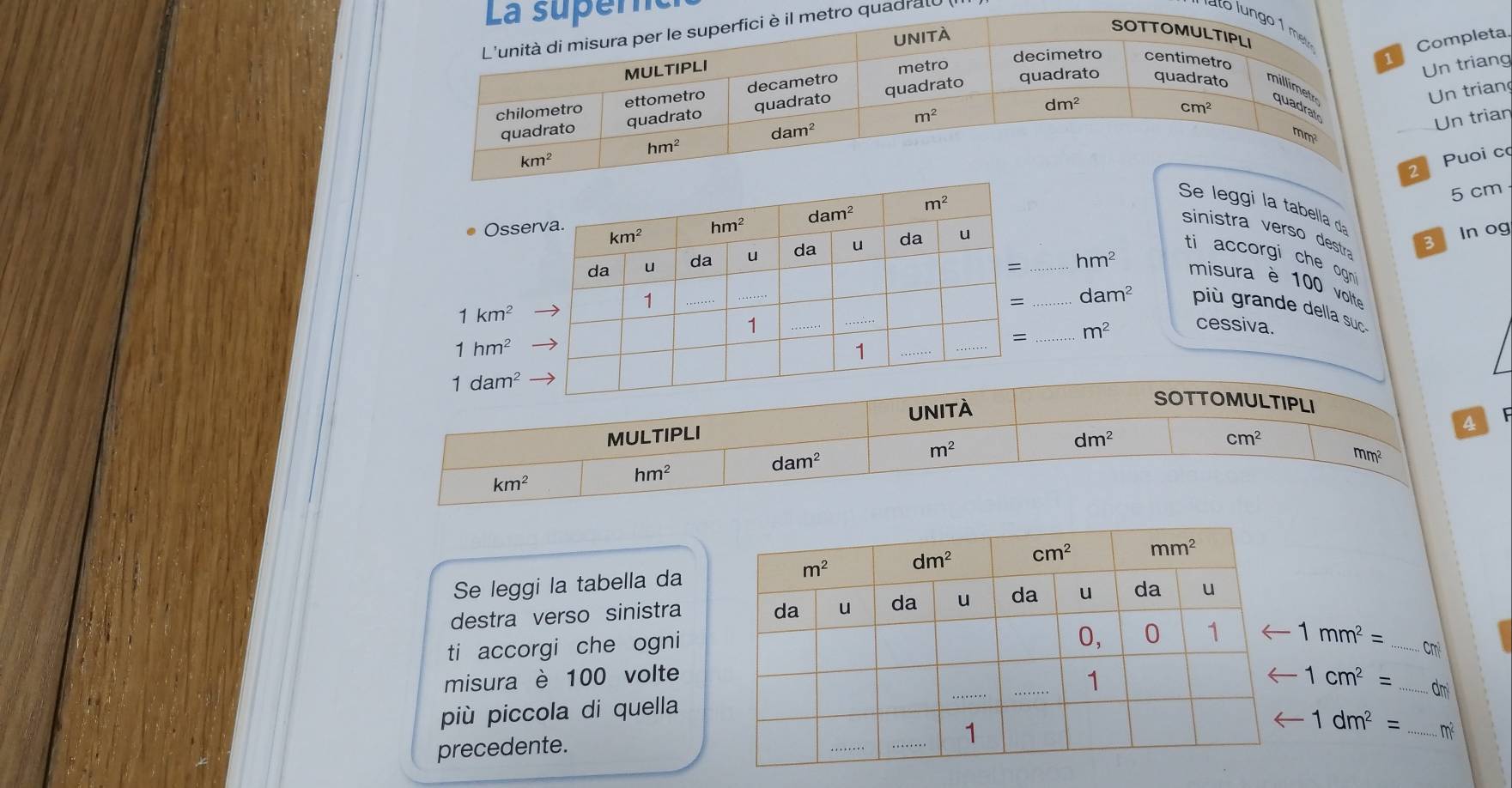 quadral
ompleta.
Un triang
Un trian
Un trian
Puoi c
Osser
5 cm
leggi la tabela 
sinistra  erso  destra
B lnog
ti accorgi che ogn 
_ hm^2
misura è 100 volte
_ dam^2
1km^2
più grande della suc
_ m^2
cessiva.
1hm^2
Se leggi la tabella da
destra verso sinistra
ti accorgi che ogni
arrow 1mm^2= _
cm
misura è 100 volte arrow 1cm^2= _
dm
più piccola di quella
precedente.
arrow 1dm^2= _m²