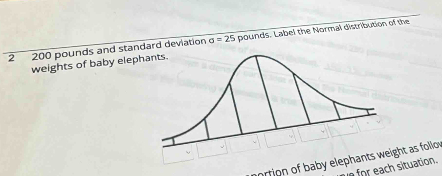 2 200 pounds and standard deviation sigma =25 pounds. Label the Normal distribution of the 
weights of baby eleph 
ortion of ght as follor 
for eac situation.