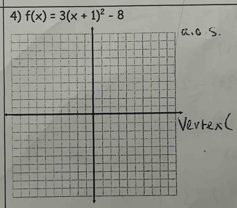 f(x)=3(x+1)^2-8