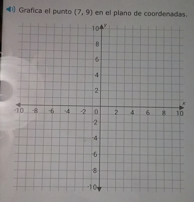 Grafica el punto (7,9) en el plano de coordenadas.