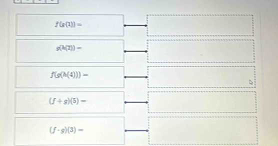 f(g(1))=
g(h(2))=
f(g(h(4)))=
(f+g)(5)=
(f-g)(3)=