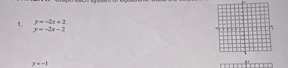 y=-2x+2
y=-2x-2
y=-1
r