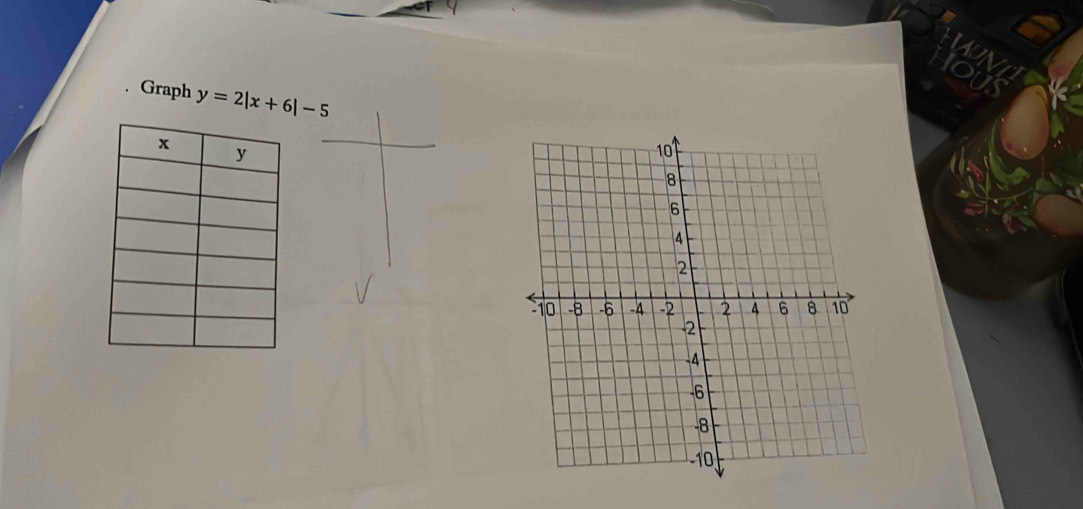 Graph y=2|x+6|-5