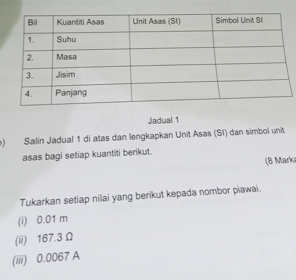 Jadual 1 
 Salin Jadual 1 di atas dan lengkapkan Unit Asas (SI) dan simbol unit 
asas bagi setiap kuantiti berikut. 
(8 Marka 
Tukarkan setiap nilai yang berikut kepada nombor piawai. 
(i) 0.01 m
(ii) 167.3 Ω
(iii) 0.0067 A