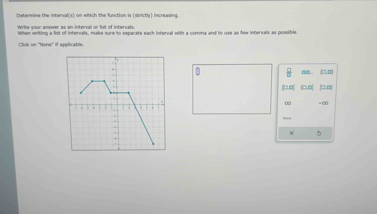 Determine the interval(s) on which the function is (strictly) increasing.
Write your answer as an interval or list of intervals.
When writing a list of intervals, make sure to separate each interval with a comma and to use as few intervals as possible.
Click on "None" if applicable.
 □ /□   □,□,.. (□.□)
(□,□] □.□)
∞ - ∞
None
×