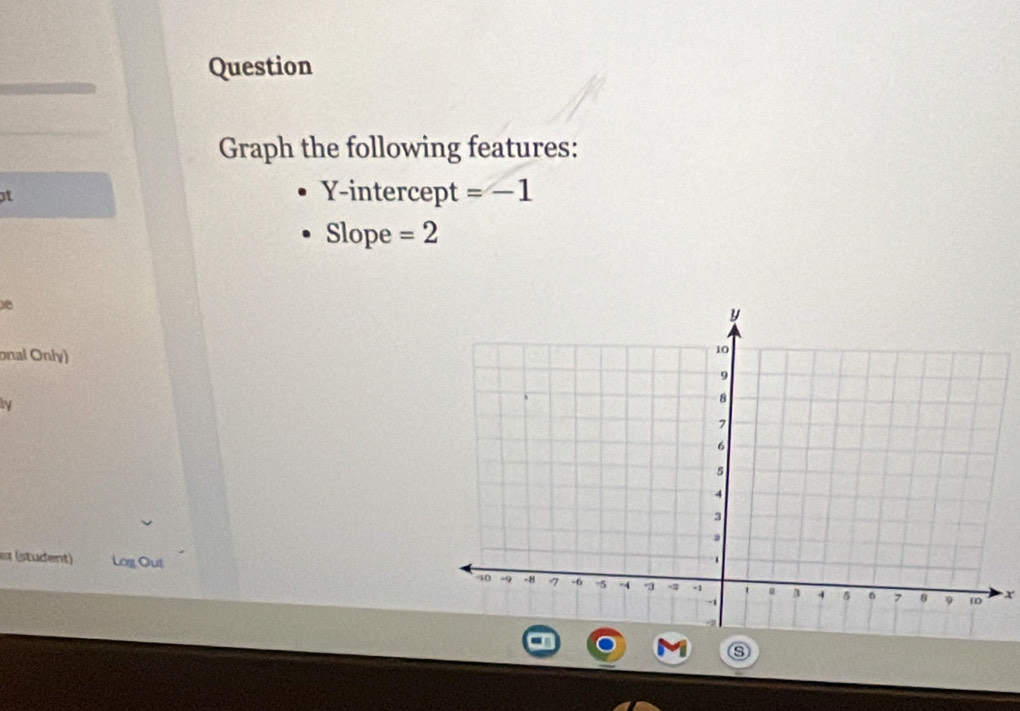 Question 
Graph the following features: 
Y-intercept =-1
Slope =2
e 
onal Only) 
ly 
ex (student) Log Out
x