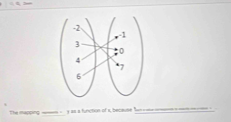 The mapping - y as a function of x, because fauch o oture corereets