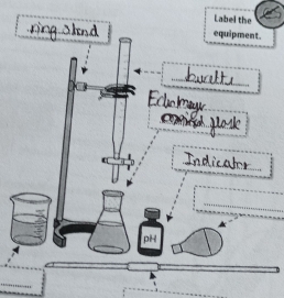 Label the 
_ 
equipment. 
_ 
_ 
_ 
_ 
_ 
_ 
pH