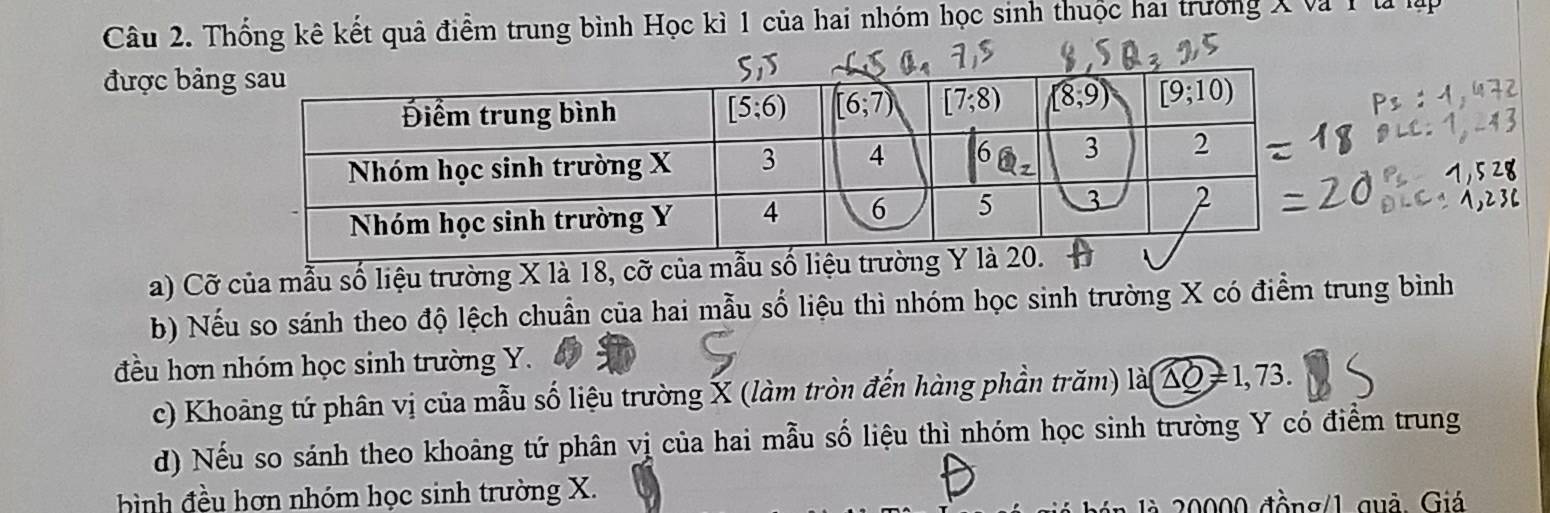 Thống kê kết quả điểm trung bình Học kì 1 của hai nhóm học sinh thuộc hai trưởng X và 1 là lp
được bản
a) Cỡ của mẫu số liệu trường X là 18, cỡ của mẫu 
b) Nếu so sánh theo độ lệch chuẩn của hai mẫu số liệu thì nhóm học sinh trường X có điểm trung bình
đều hơn nhóm học sinh trường Y.
c) Khoảng tứ phân vị của mẫu số liệu trường X (làm tròn đến hàng phần trăm) là 1,73.
d) Nếu so sánh theo khoảng tứ phân vị của hai mẫu số liệu thì nhóm học sinh trường Y có điểm trung
hình đều hơn nhóm học sinh trường X.
l à 20000 đồng/1 quả Giá