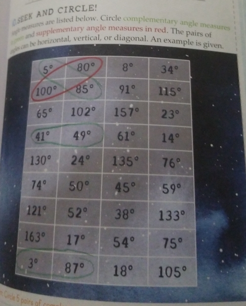 OSEEK AND CIRCLE!
agle measures are listed below. Circle complementary angle measures
g own and supplementary angle measures in red. The pairs of
ge horizontal, vertical, or diagonal. An exampleiven.
Circle pairs   c