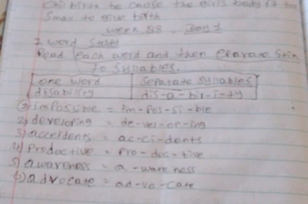 Chir birit he Caase the Bilis tods A4 toe 
Smaw to give birth 
week 88 Dou 1 
I word Sterdy 
Read leach word and then exarare stin 
to Sunables. 
Lone word Separate syrables 
disability dis-a-bil-i-+y
Gismposcible. =F_m-F_0S-S_1-b_1e
2 developing =de-vel-op-ing
3)acceidents =ac-ci-den+5
( Productive =pro-doc-tive 
s awareness ∴ a-Wareness 
②advocate =ad-v_0-ca+e