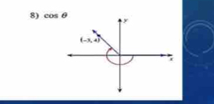 cos θ y
(-3,4)