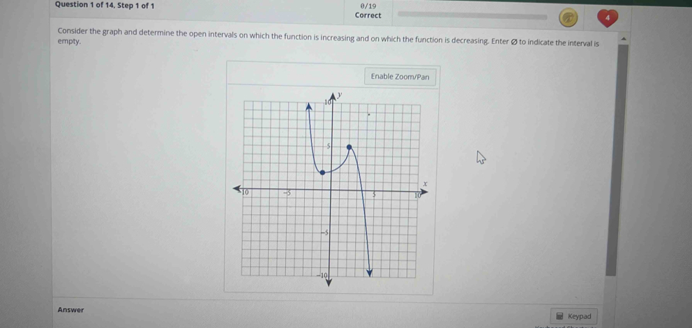 of 14, Step 1 of 1 θ/19 
Correct 
Consider the graph and determine the open intervals on which the function is increasing and on which the function is decreasing. Enter Ø to indicate the interval is 
empty. 
Enable Zoom/Pan 
Answer Keypad