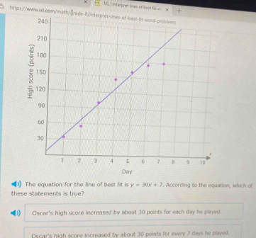 × T DXL | Interpret lines of best FC v X
https://www.ixl.com/
Day
The equation for the line of best fit is y=30x+7. According to the equation, which of
these statements is true?
D Oscar's high score increased by about 30 points for each day he played.
Oscar's high score increased by about 30 points for every 7 days he played.