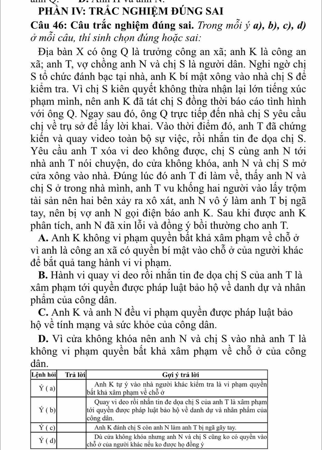 PHÀN IV: TRÁC NGHIỆM ĐÚNG SAI
Câu 46: Câu trắc nghiệm đúng sai. Trong mỗi ý a), b), c), d)
ở mỗi câu, thí sinh chọn đúng hoặc sai:
Địa bàn X có ông Q là trưởng công an xã; anh K là công an
xã; anh T, vợ chồng anh N và chị S là người dân. Nghi ngờ chị
S tổ chức đánh bạc tại nhà, anh K bí mật xông vào nhà chị S để
kiểm tra. Vì chị S kiên quyết không thừa nhận lại lớn tiếng xúc
phạm mình, nên anh K đã tát chị S đồng thời báo cáo tình hình
với ông Q. Ngay sau đó, ông Q trực tiếp đến nhà chị S yêu cầu
chị về trụ sở để lấy lời khai. Vào thời điểm đó, anh T đã chứng
kiến và quay video toàn bộ sự việc, rồi nhắn tin đe dọa chị S.
Yêu cầu anh T xóa vi deo không được, chị S cùng anh N tới
nhà anh T nói chuyện, do cửa không khóa, anh N và chị S mở
cửa xông vào nhà. Đúng lúc đó anh T đi làm về, thấy anh N và
chị S ở trong nhà mình, anh T vu khống hai người vào lấy trộm
tài sản nên hai bên xảy ra xô xát, anh N vô ý làm anh T bị ngã
tay, nên bị vợ anh N gọi điện báo anh K. Sau khi được anh K
phân tích, anh N đã xin lỗi và đồng ý bồi thường cho anh T.
A. Anh K không vi phạm quyền bất khả xâm phạm về chỗ ở
vì anh là công an xã có quyền bí mật vào chỗ ở của người khác
để bắt quả tang hành vi vi phạm.
B. Hành vi quay vi deo rồi nhắn tin đe dọa chị S của anh T là
xâm phạm tới quyền được pháp luật bảo hộ về danh dự và nhân
phẩm của công dân.
C. Anh K và anh N đều vi phạm quyền được pháp luật bảo
hộ về tính mạng và sức khỏe của công dân.
D. Vì cửa không khóa nên anh N và chị S vào nhà anh T là
không vi phạm quyền bất khả xâm phạm về chỗ ở của công