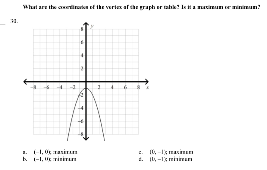 What are the coordinates of the vertex of the graph or table? Is it a maximum or minimum?
_30.
a. (-1,0); maximum c. (0,-1); maximum
b. (-1,0); minimum d. (0,-1); minimum