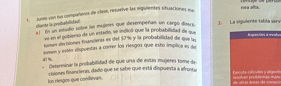 centaje de persor 
1、 Junto con tus compañeros de clase, resuelve las siguientes situaciones me 
nea alta. 
diante la probabilidad: 
a) En un estudio sobre las mujeres que desempeñan un cargo directi - 2. La siguiente tabla serv 
vo en el gobierno de un estado, se indicó que la probabilidad de que 
Aspectos a evalua 
tomen decisiones financieras es del 57% y la probabilidad de que las 
tomen y estén dispuestas a correr los riesgos que esto implica es del
41 %. 
Determinar la probabilidad de que una de estas mujeres tome de- 
cisiones financieras, dado que se sabe que está dispuesta a afrontar 
Ejecuta cálculos y algorit 
los riesgos que conllevan. 
resolver problemas mate 
de otras áreas de conocir