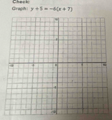 Check 
Graph: y+5=-6(x+7)