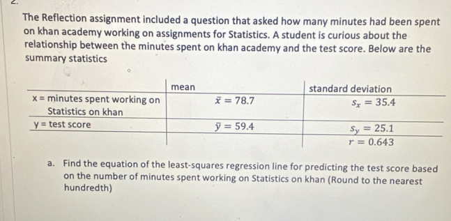 The Reflection assignment included a question that asked how many minutes had been spent
on khan academy working on assignments for Statistics. A student is curious about the
relationship between the minutes spent on khan academy and the test score. Below are the
summary statistics
a. Find the equation of the least-squares regression line for predicting the test score based
on the number of minutes spent working on Statistics on khan (Round to the nearest
hundredth)