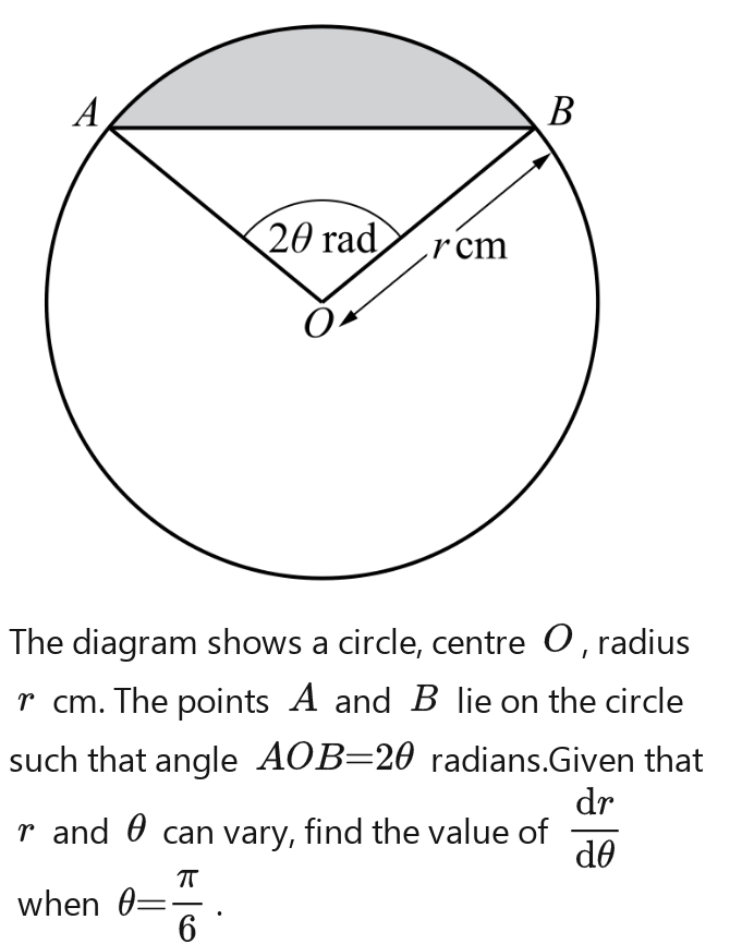 Solved: The diagram shows a circle, centre O , radius r I cm. The ...